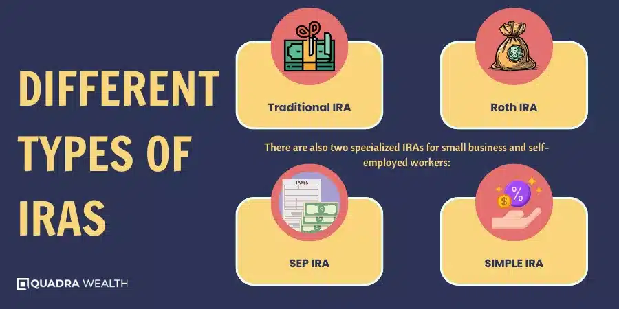 Different Types of IRAs