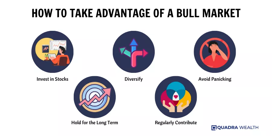 How to Take Advantage of a Bull Market