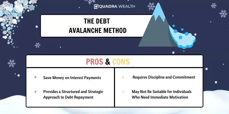 Pros and Cons of Debt Avalanche