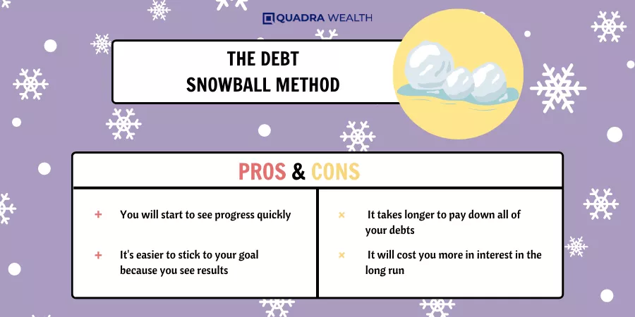 Pros and Cons of Debt Snowball
