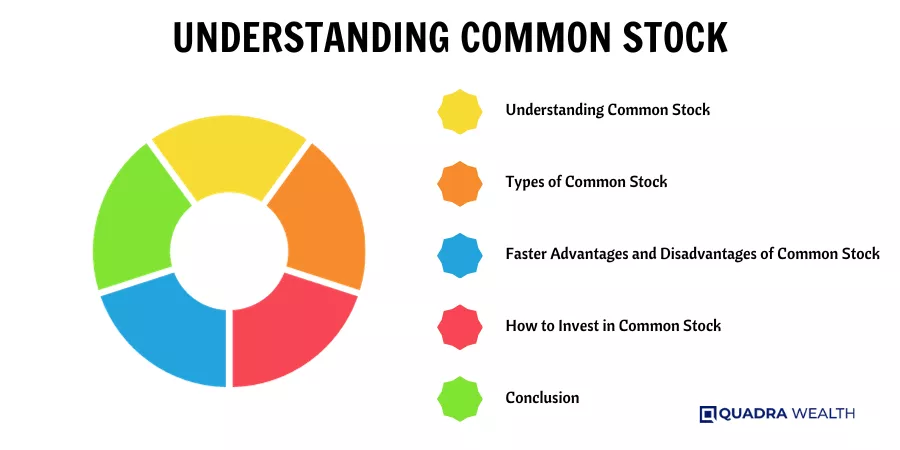 Understanding Common Stock