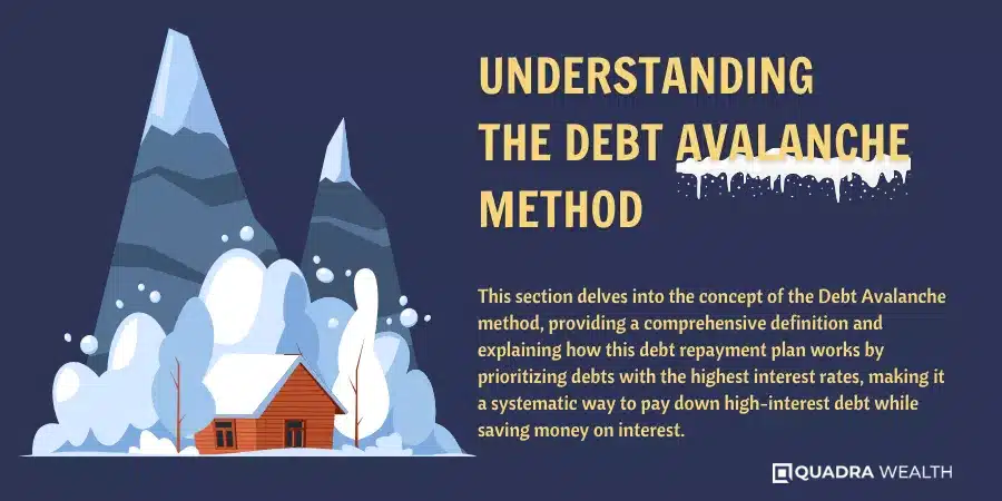 Understanding the Debt Avalanche Method