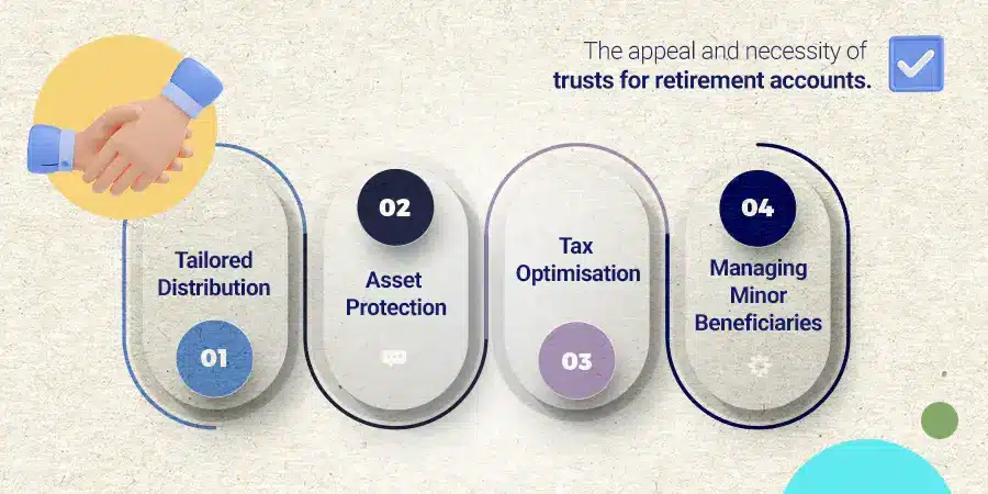 The appeal and need of trusts for retirement accounts
