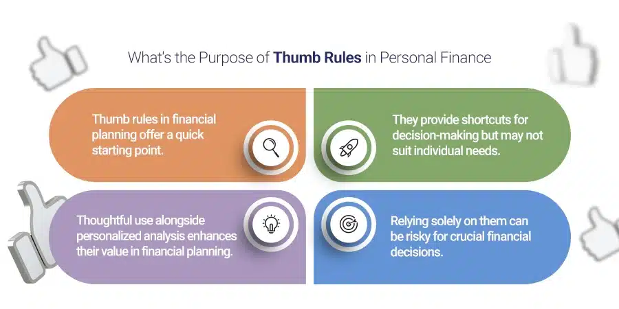 Why Thumb Rules in Personal Finance is Important