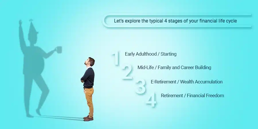 4 stages of your financial life cycle