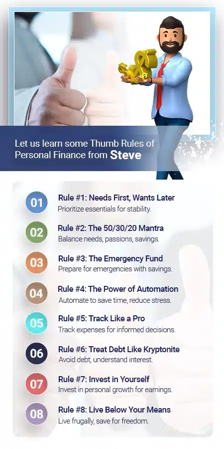 Let us learn some Thumb Rules of Personal Finance from Steve - 8 Rules 1 Line each