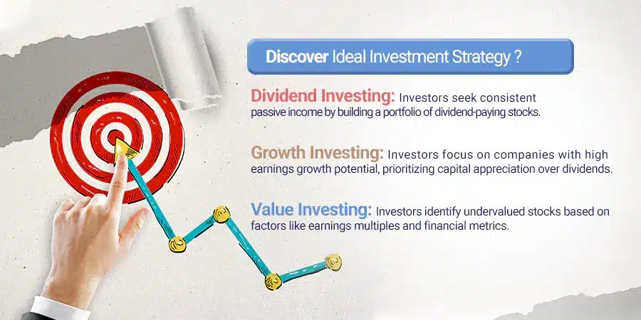 So what should be an ideal Investment Strategy for stocks and dividends