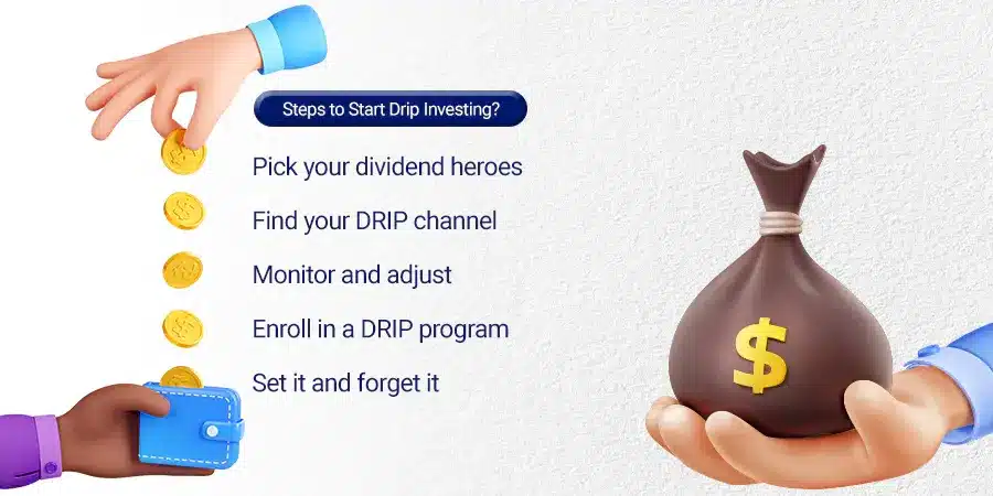 How to Start Drip Investing