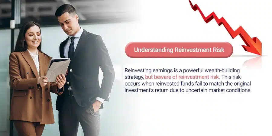 What is Reinvestment Risk