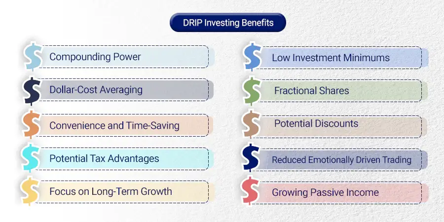 Benefits of Drip Investing