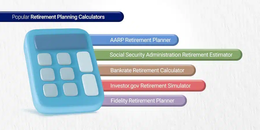 Popular retirement planning calculators
