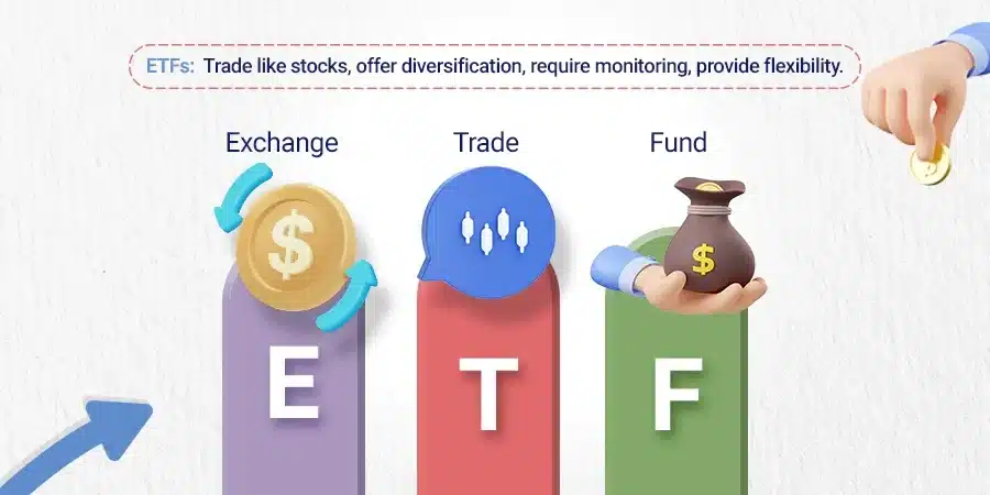 What are Exchange-Traded Funds (ETFs)