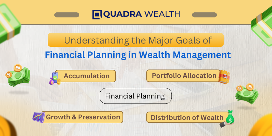 wealth management life cycle