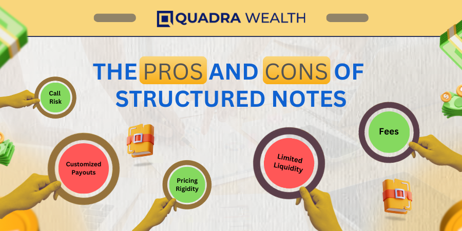 A Comprehensive Guide To Pricing Structured Notes 