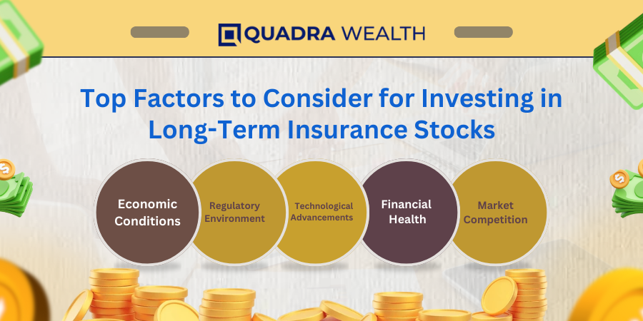 best insurance stocks for long term