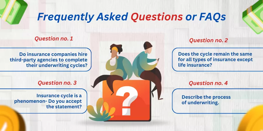 Frequently Asked Questions or FAQs (7)