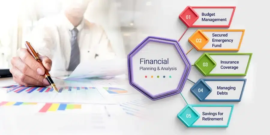 Financial planning and analysis