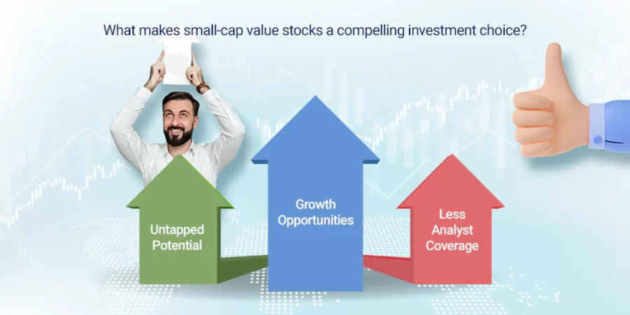 Why Small-Cap Value Stocks