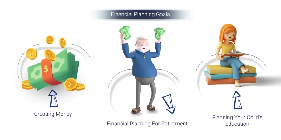 What Can Be Potential Goals Of Financial Planning