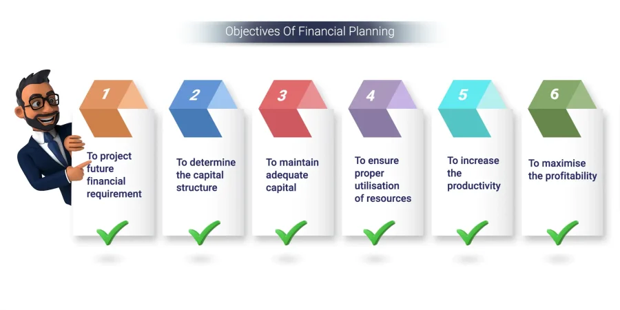 What Is The Objective Of Financial Planning?