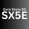 Euro Stoxx-50