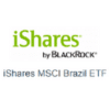 iShares MSCI Brazil ETF