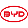 BYD Co